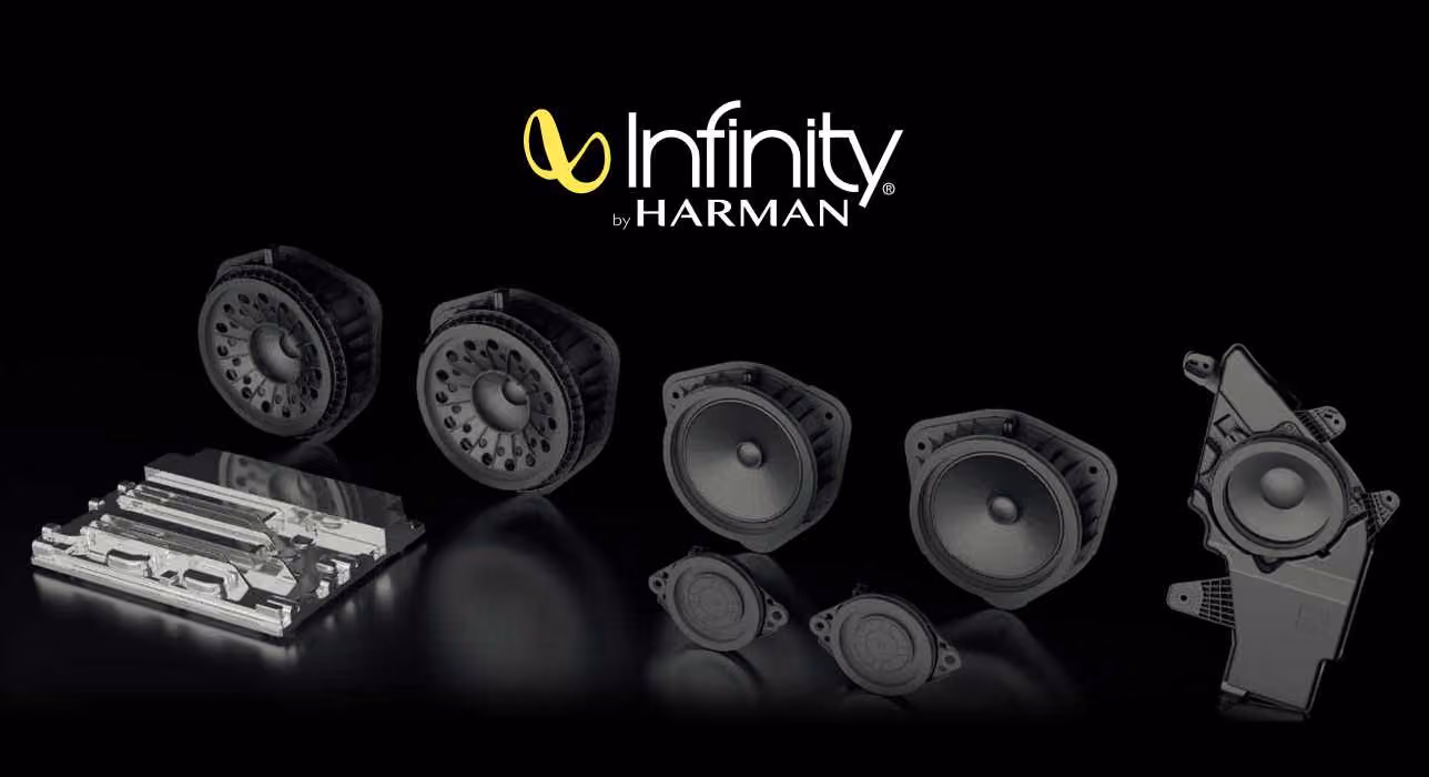 Das Premium Sound System samt Lautsprechern und Subwoofer.