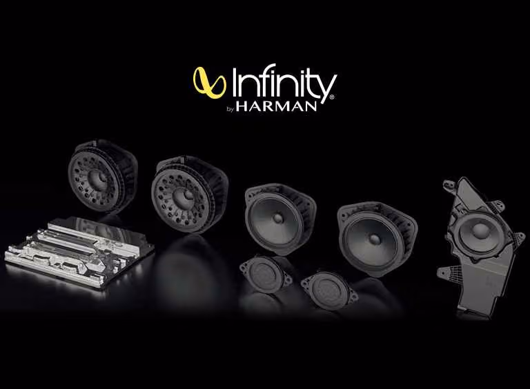 Das Premium Sound System samt Lautsprechern und Subwoofer.